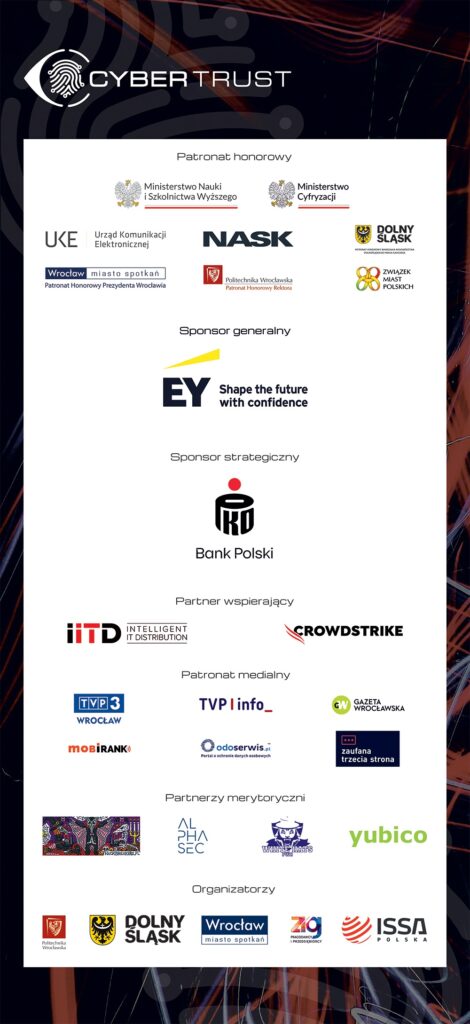 sponsorzy_cybertrust_2025